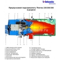 Жидкостный отопитель Webasto Thermo 350 (дизельный)