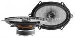 Автоакустика Focal 570 AC