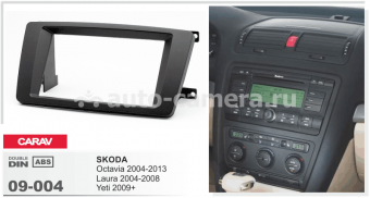 Переходная рамка для Skoda Octavia 2004- 2 Din RP-SKOCb (Carav 09-004)